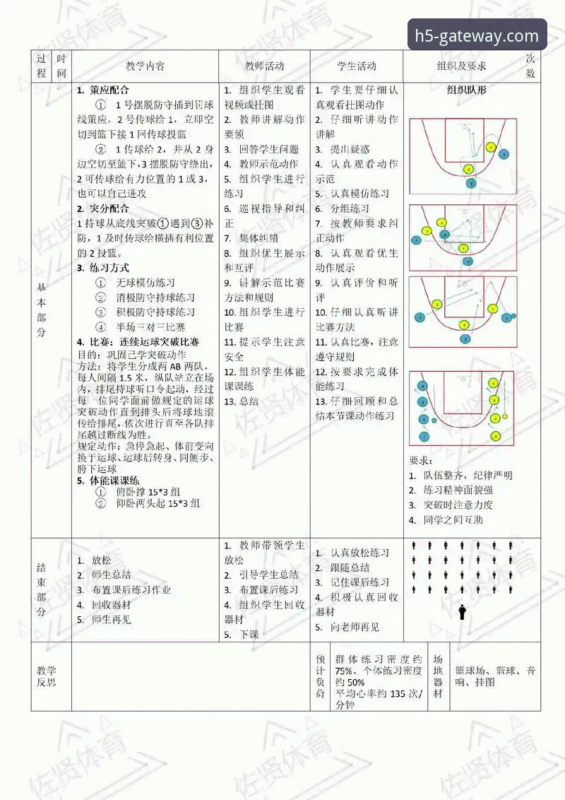 从女篮变阵看团队协作：开云体育平台观赛的战术解读实用指南