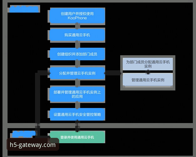 开云入口安卓版怎么下载？资深用户深度解析官方下载全流程与实用技巧
